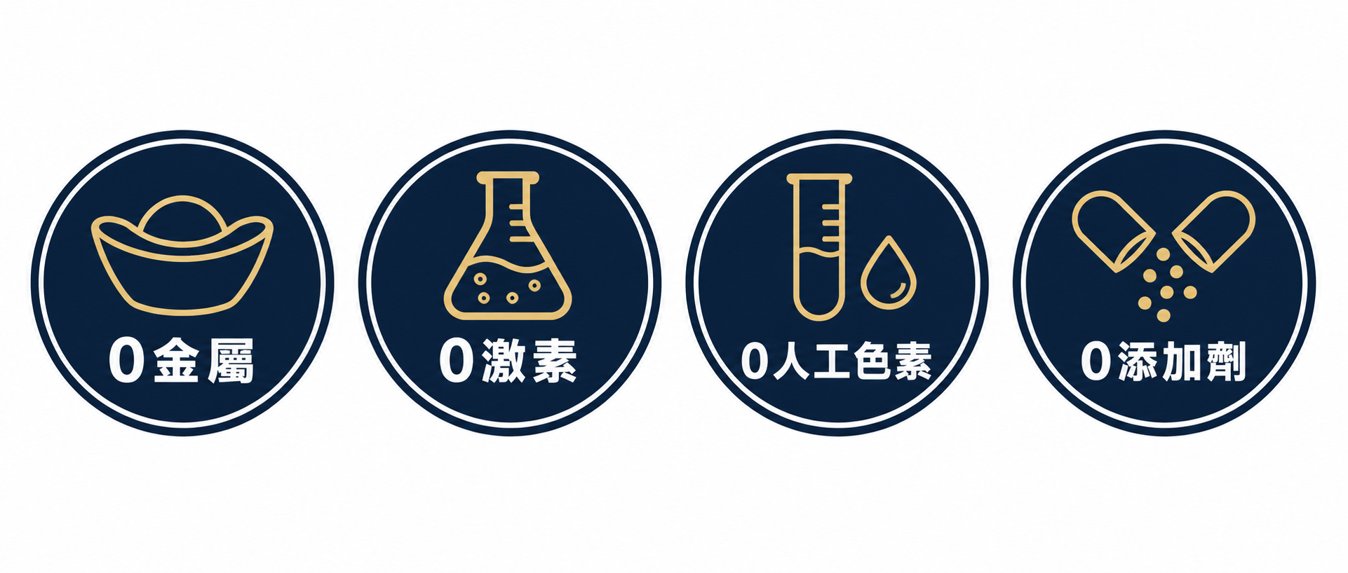 四項 0 規格